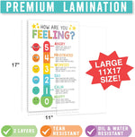 8 Calming Corner Posters for Classroom Must Haves for Teachers - 11X17" Calm down Corner Supplies, Feelings Chart for Kids Ages 4-8, Toddler Emotions Chart, Rainbow Classroom Decor