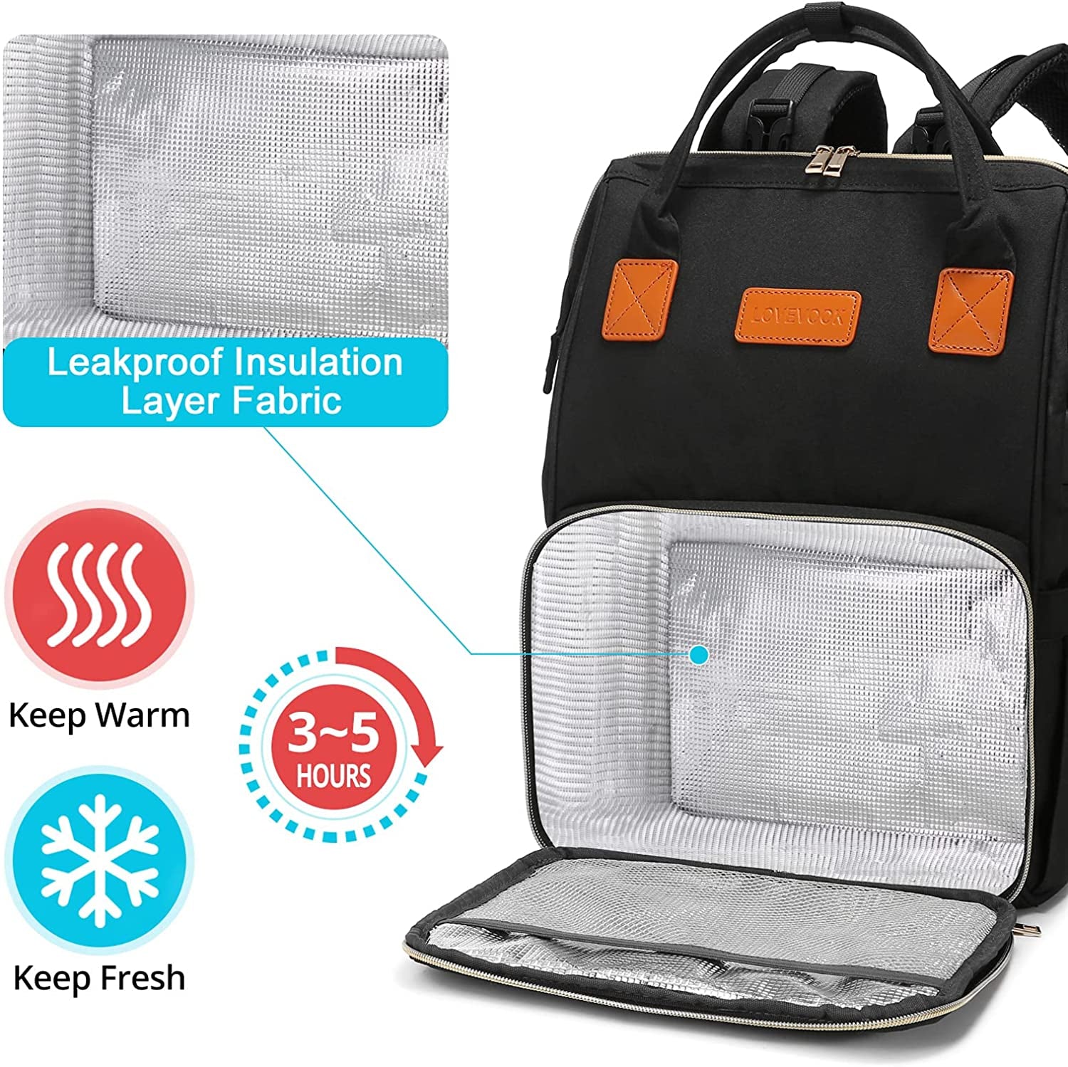 Lunch Backpack, Insulated Cooler Backpack Laptop Backpack Lunch Box Bag Travel Backpack for Women