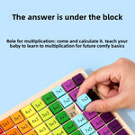 GoodsBee Wooden Multiplication Table Board – Montessori Math Learning Toy