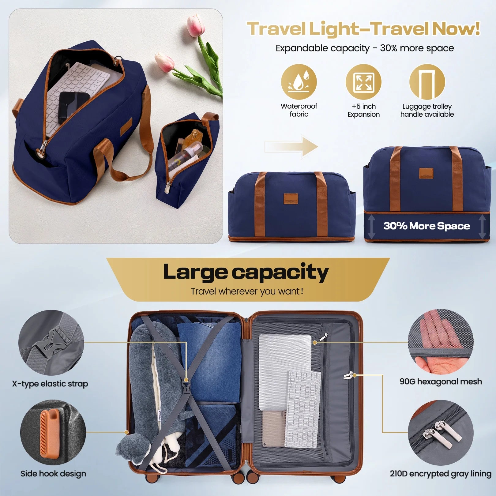 3 Piece Carry on Luggage Set, TSA Lock, Expandable Duffle Bag, Blue