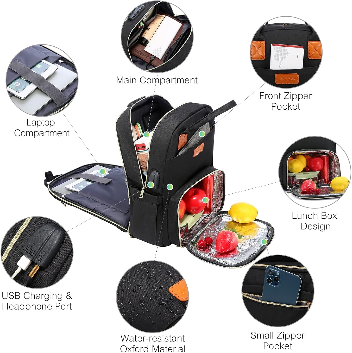 Lunch Backpack Insulated Cooler Backpack Laptop Backpack Lunch Box Bag Backpack Travel Backpack for Women Men, with Lock, Black