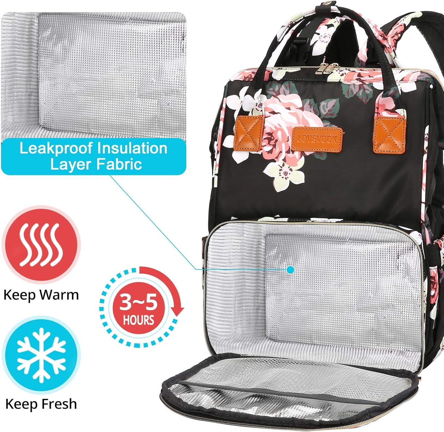 Lunch Backpack, Insulated Cooler Backpack Laptop Backpack Lunch Box Bag Backpack Travel Backpack for Women