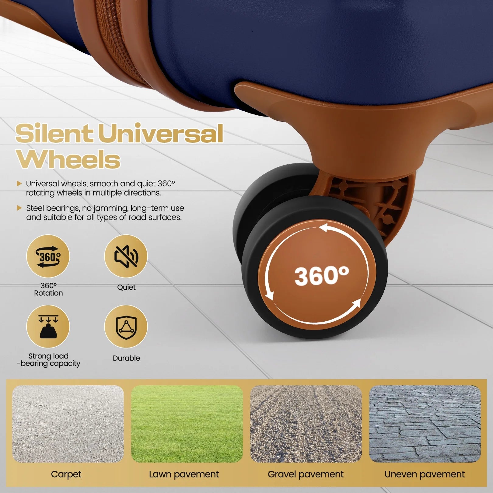 3 Piece Carry on Luggage Set, TSA Lock, Expandable Duffle Bag, Blue