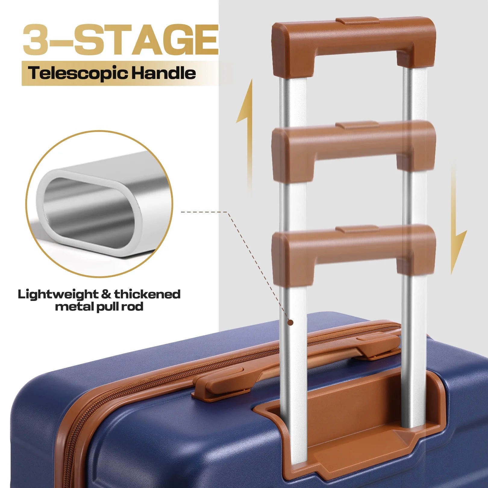 3 Piece Carry on Luggage Set, TSA Lock, Expandable Duffle Bag, Blue