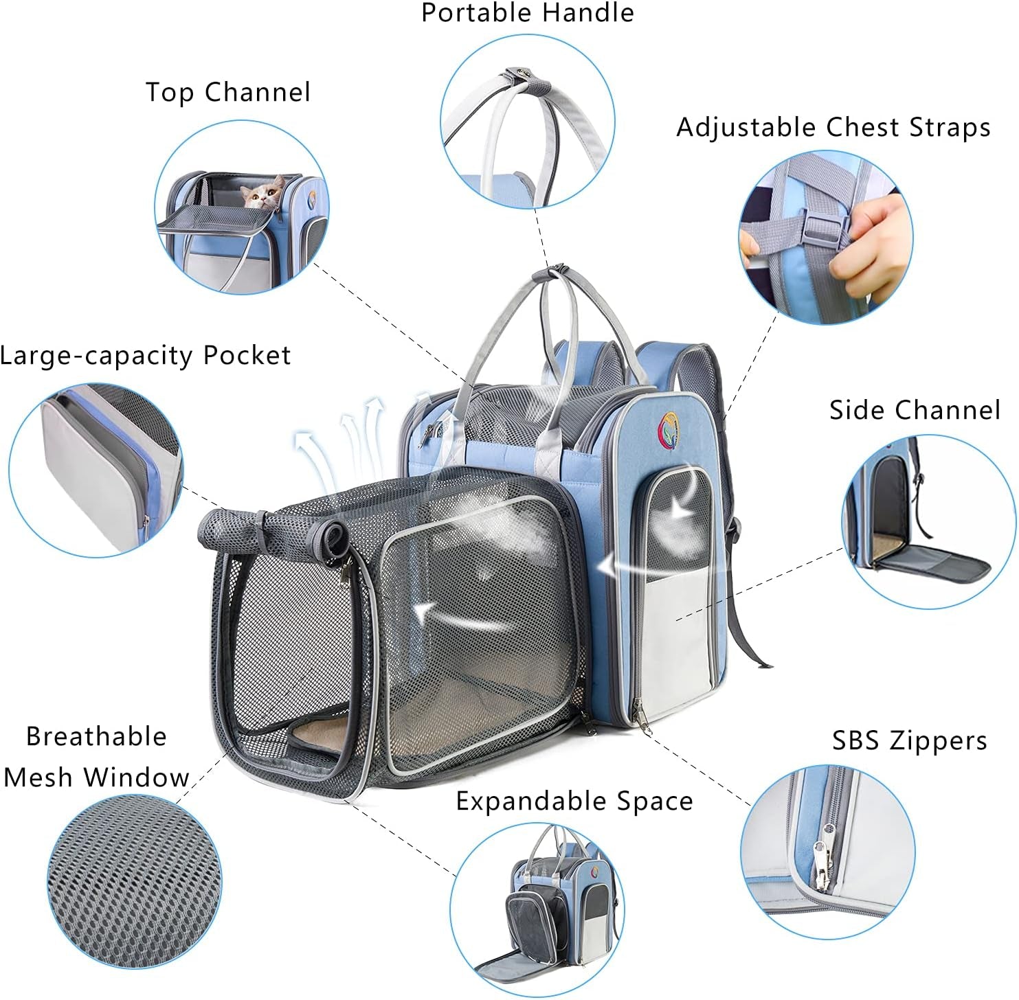 Cat Backpack Expandable - Pet Carrier Backpack - Cat Carrier Backpacks for Large Cats 20Lbs, Puppy Pet Backpack Carrier for Small Dogs, Airline Cat Travel Backpack Hiking Breathable Mesh