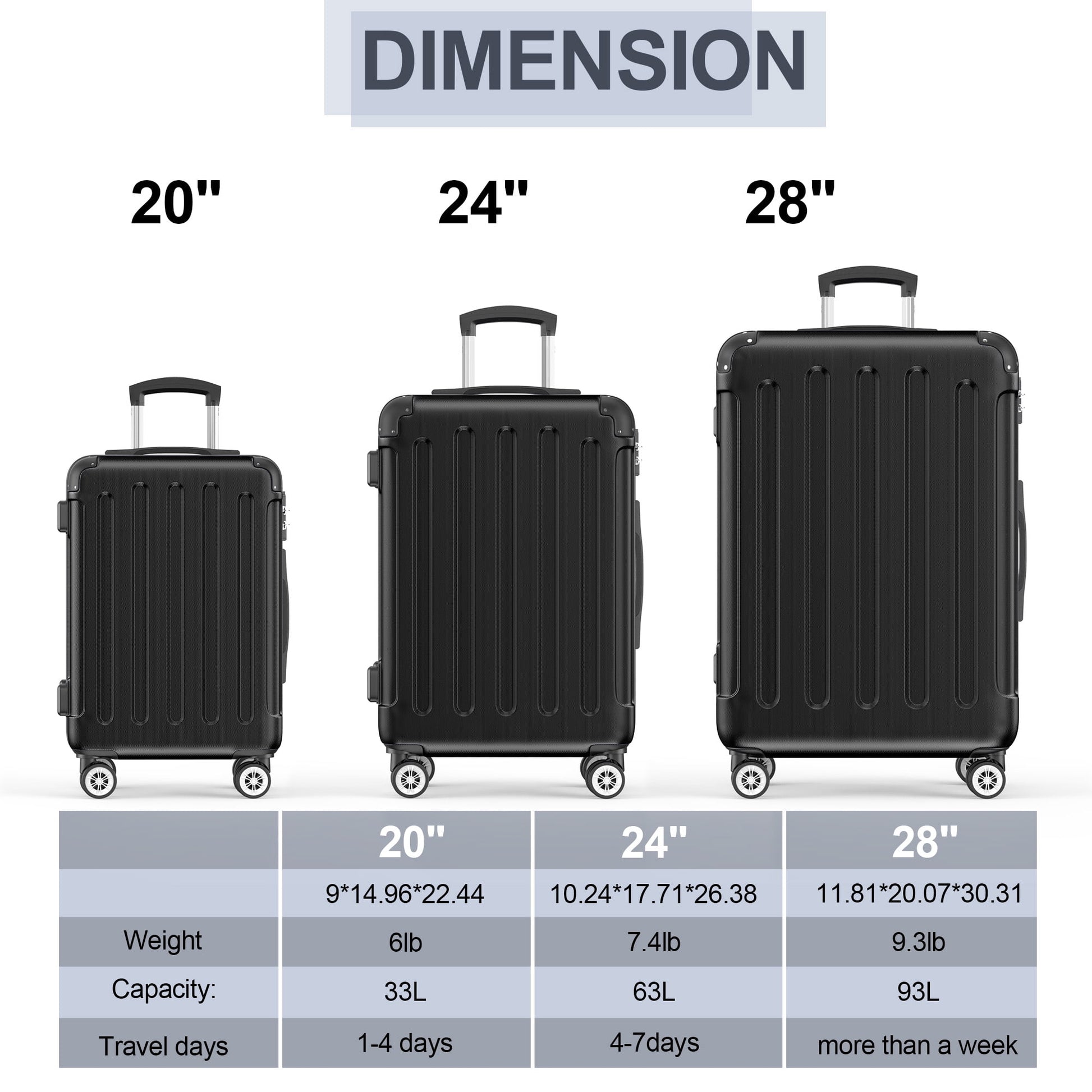 3 Piece Luggage Sets Hardshell Lightweight Suitcase with TSA Lock Spinner Wheels, Black