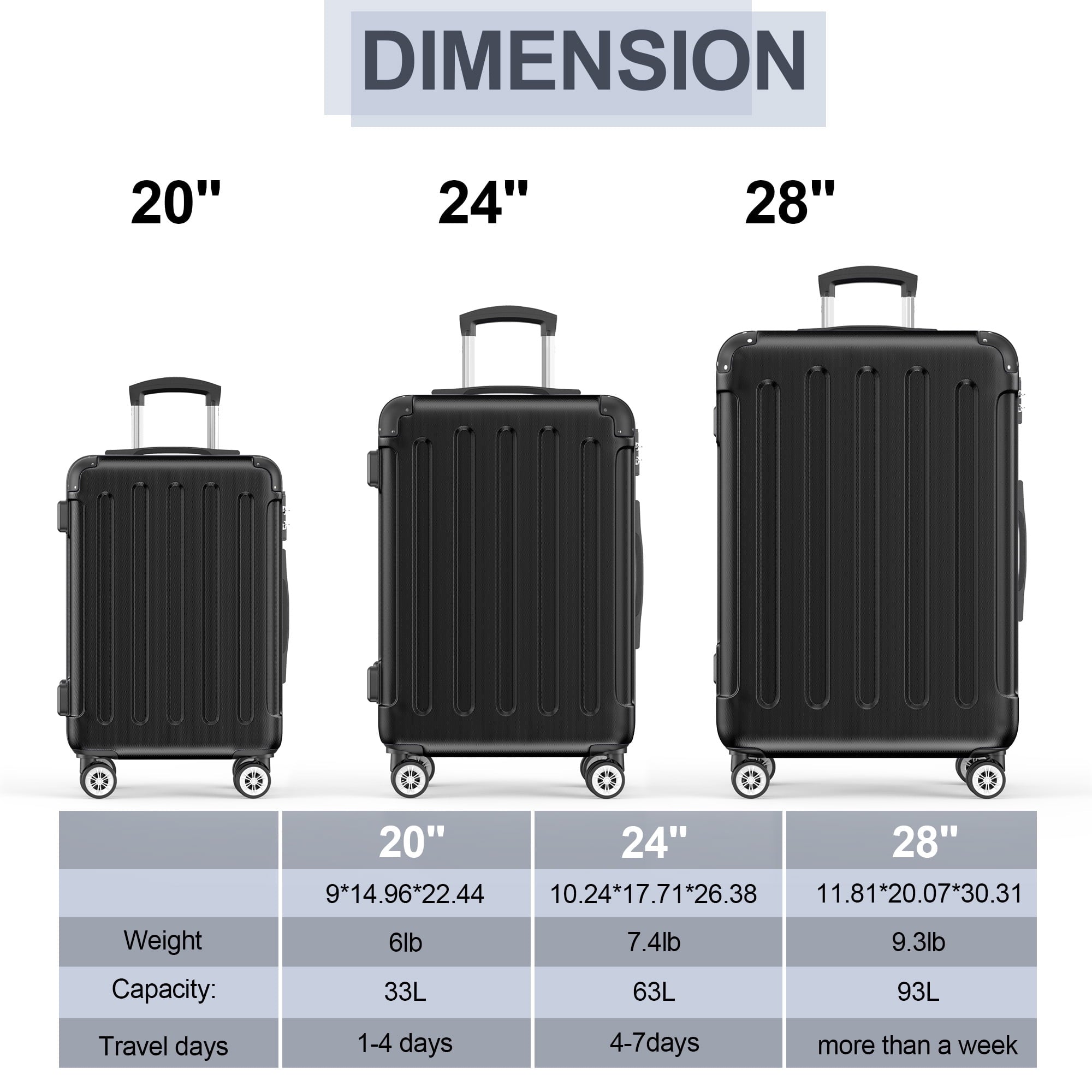 3 Piece Luggage Sets Hardshell Lightweight Suitcase with TSA Lock Spinner Wheels, Black