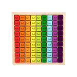 GoodsBee Wooden Multiplication Table Board – Montessori Math Learning Toy