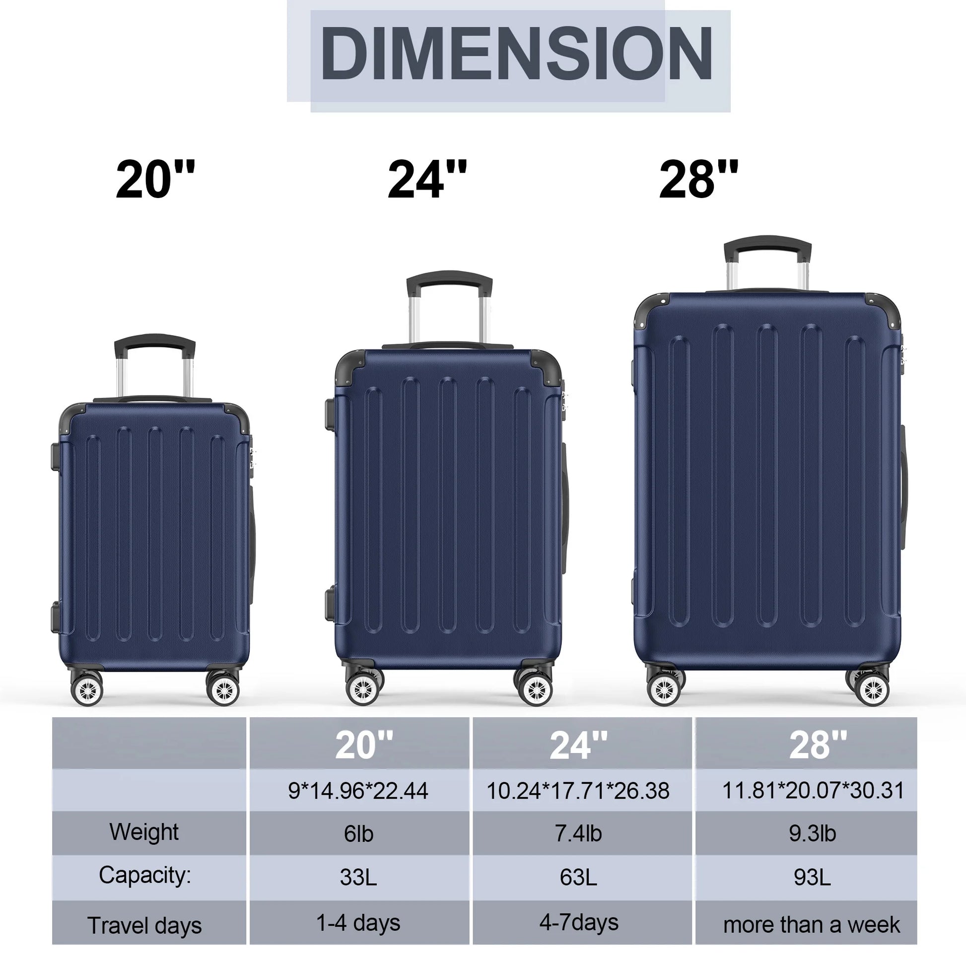 3 Piece Luggage Sets Hardshell Lightweight Suitcase with TSA Lock Spinner Wheels, Deep Blue