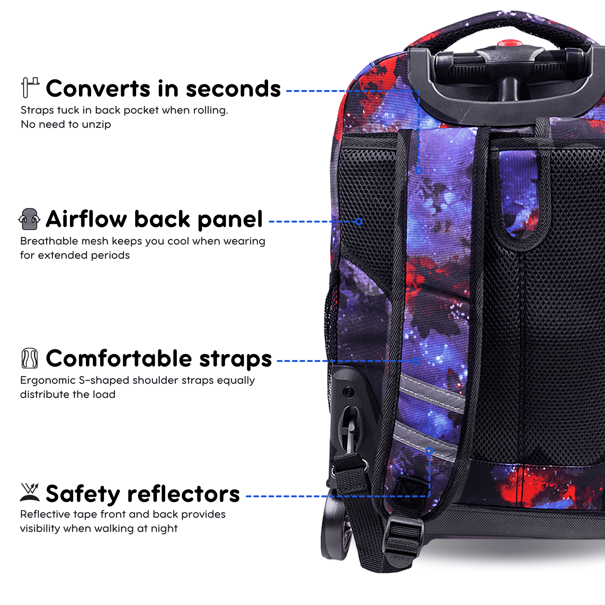 Boys and Girls Sunrise 18" Rolling Backpack for School and Travel, Galaxy