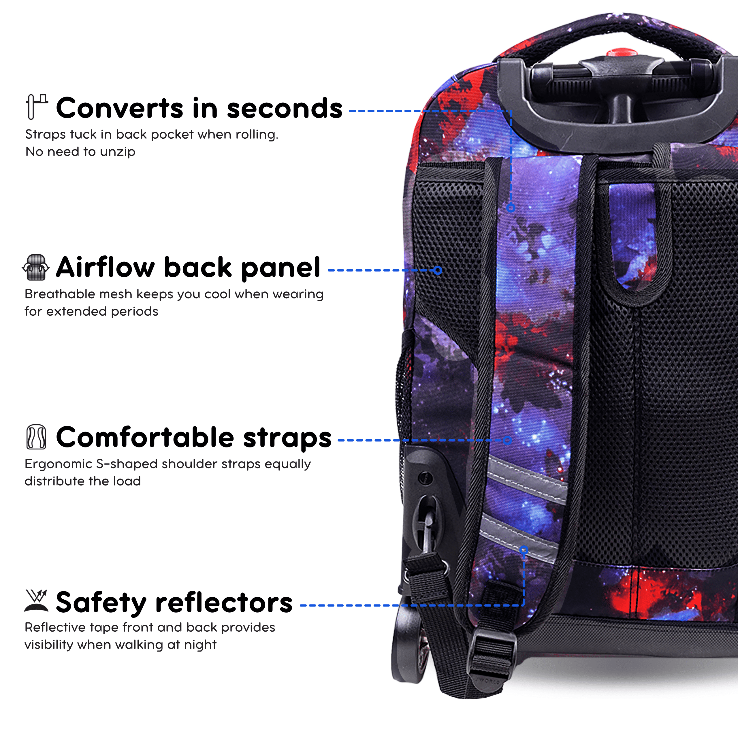 Boys and Girls Sunrise 18" Rolling Backpack for School and Travel, Galaxy