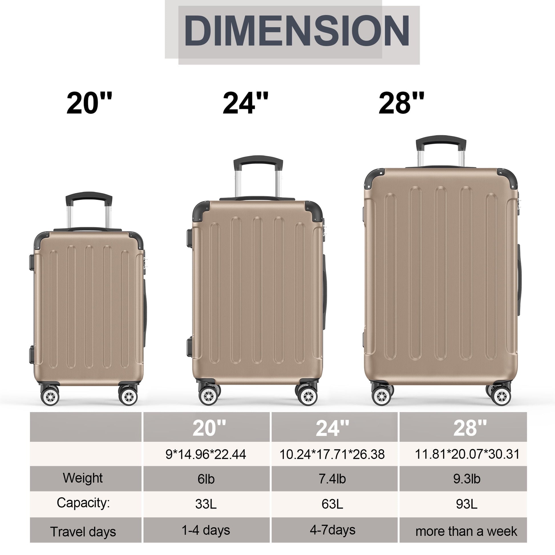 3 Piece Luggage Sets Hardshell Lightweight Suitcase with TSA Lock Spinner Wheels, Champagne
