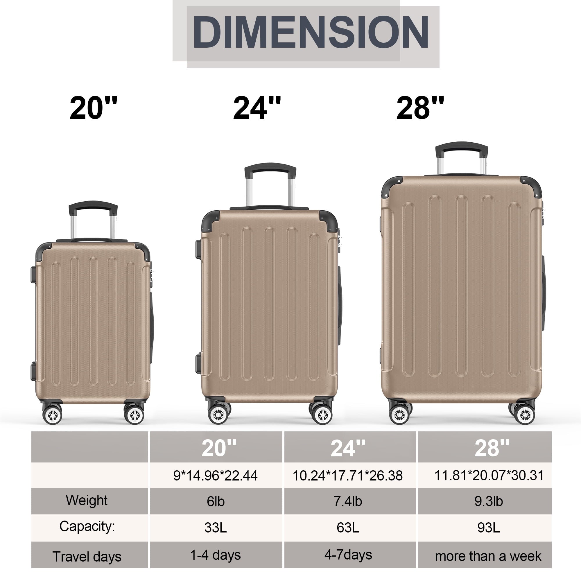 3 Piece Luggage Sets Hardshell Lightweight Suitcase with TSA Lock Spinner Wheels, Champagne