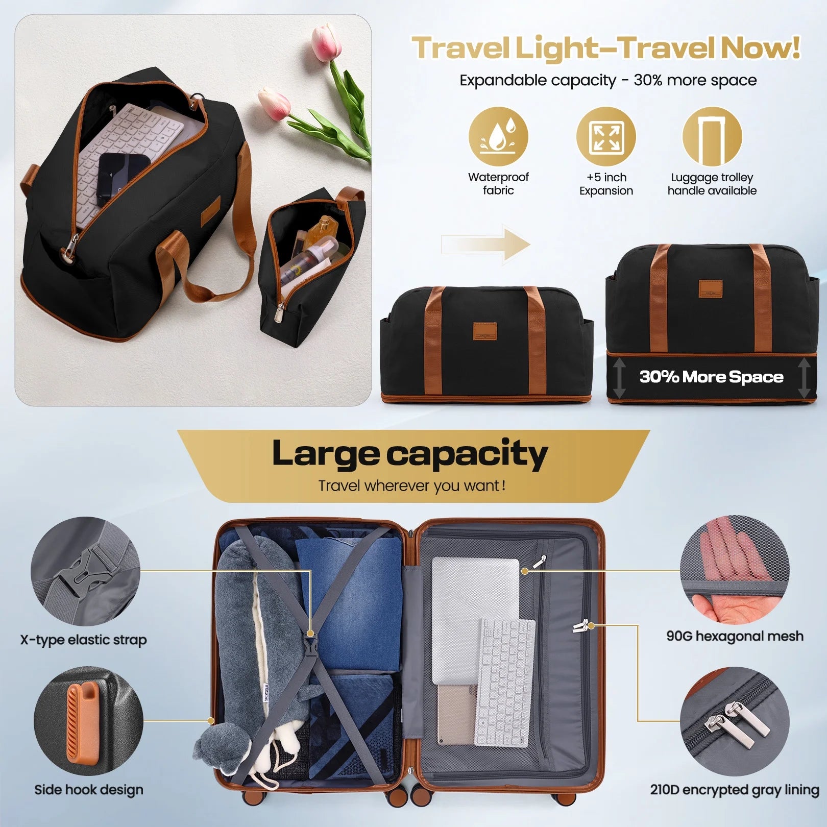 3 Piece Carry on Luggage Set, TSA Lock, Expandable Duffle Bag, Black