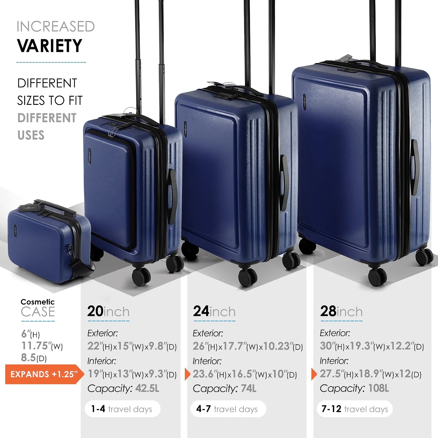 4 Piece Hardshell Exapandable Luggage Set, Spinner Luggage Suitcase Set, Navy Blue