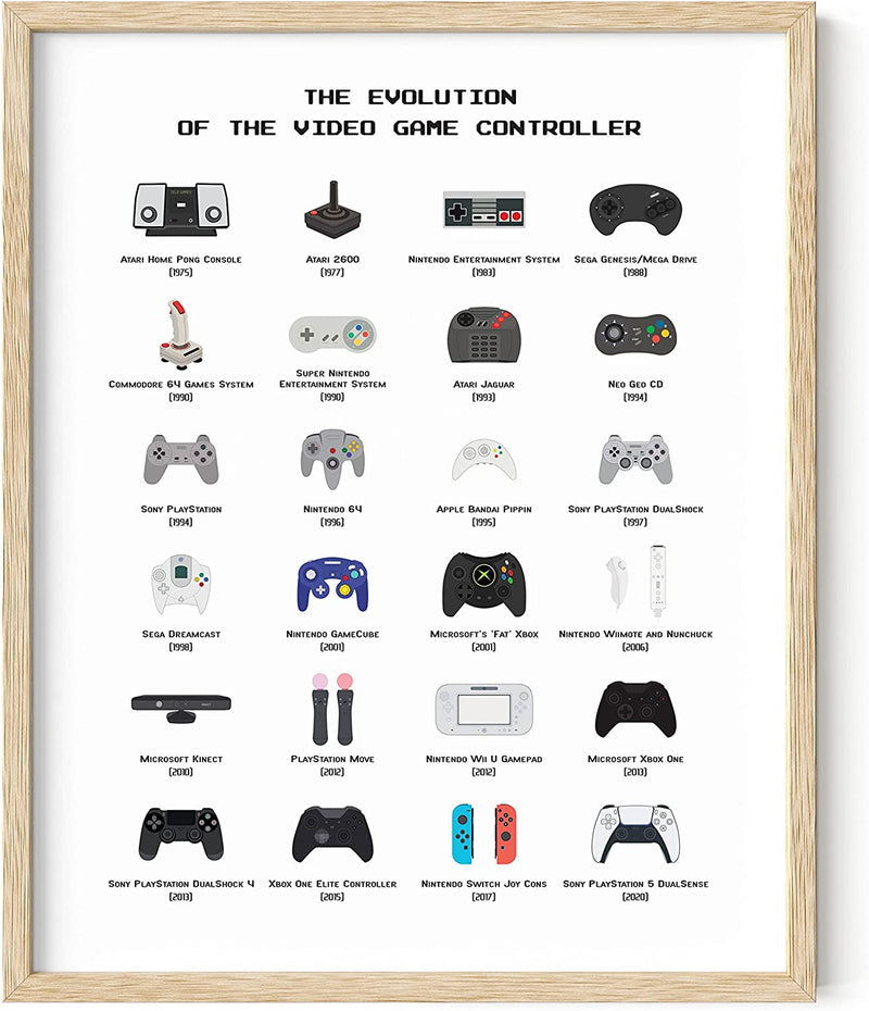 Gamer Wall Decor - Boys Bedroom Posters, Teen Boys Video Game Room Decor, Gaming Poster (Beige Frame, 16X20)
